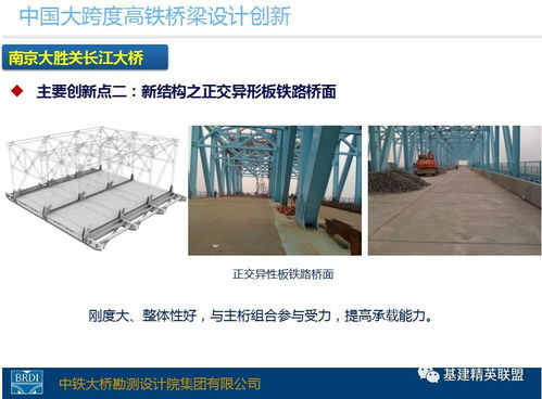 跨越山河 連接未來 中國大跨度高鐵橋梁設(shè)計的創(chuàng)新之路